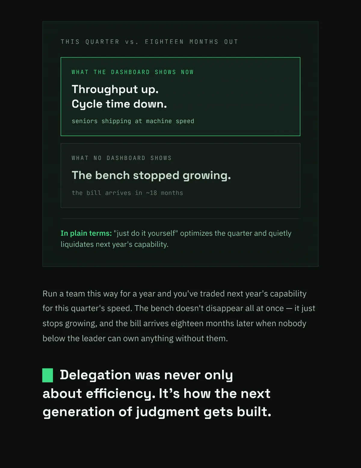 AI Doesn't Fix Managers. It Amplifies Them: the designed essay, page 8