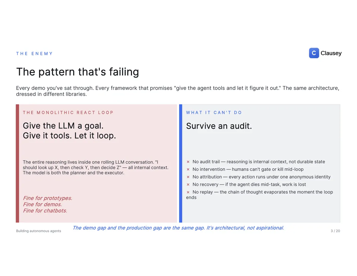 Building Autonomous Agents for Regulated Workflows: the full deck, page 3