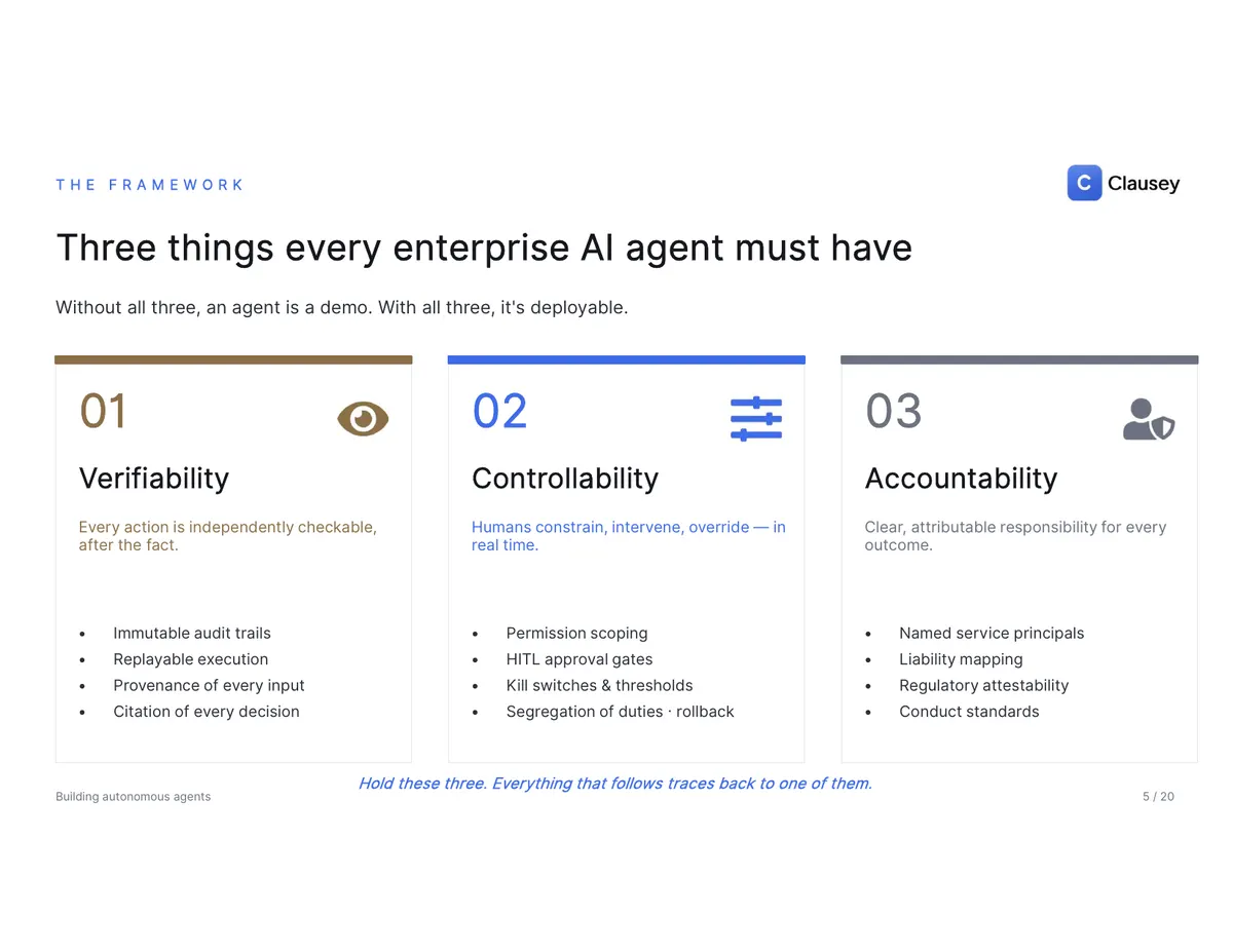 Building Autonomous Agents for Regulated Workflows: the full deck, page 5