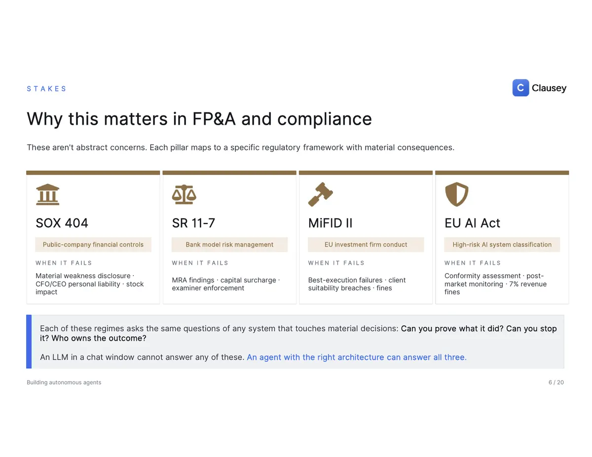 Building Autonomous Agents for Regulated Workflows: the full deck, page 6