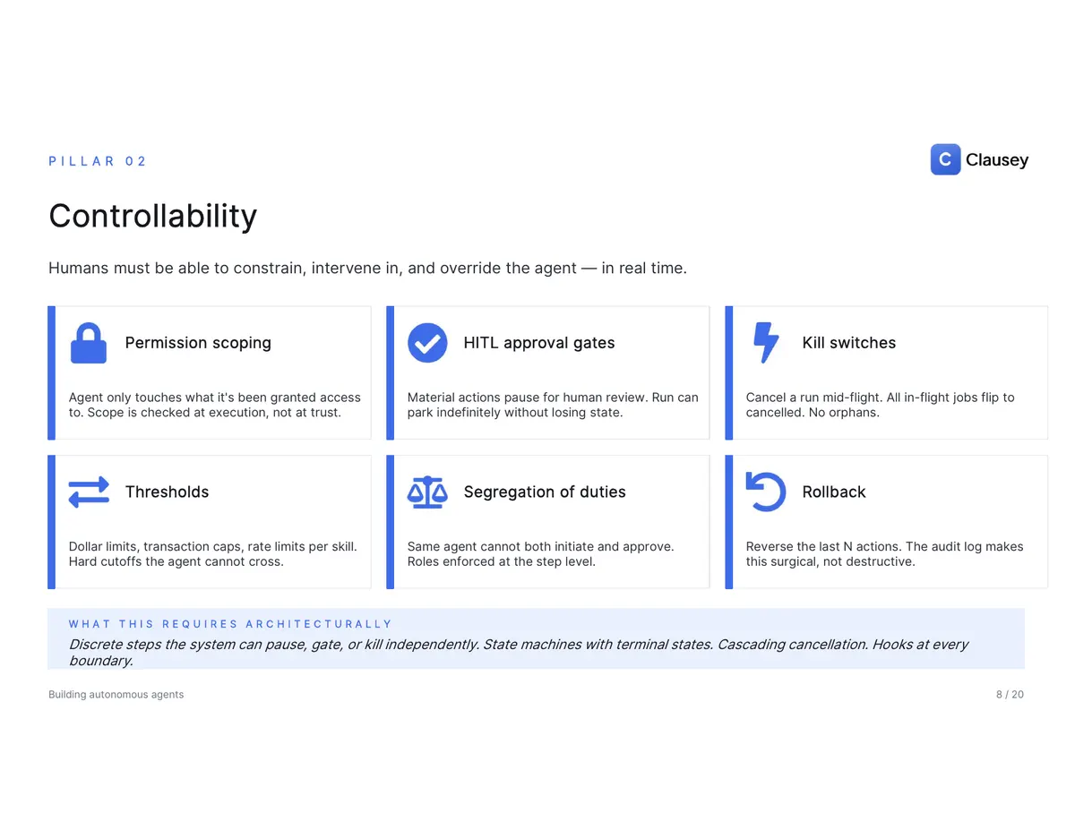 Building Autonomous Agents for Regulated Workflows: the full deck, page 8
