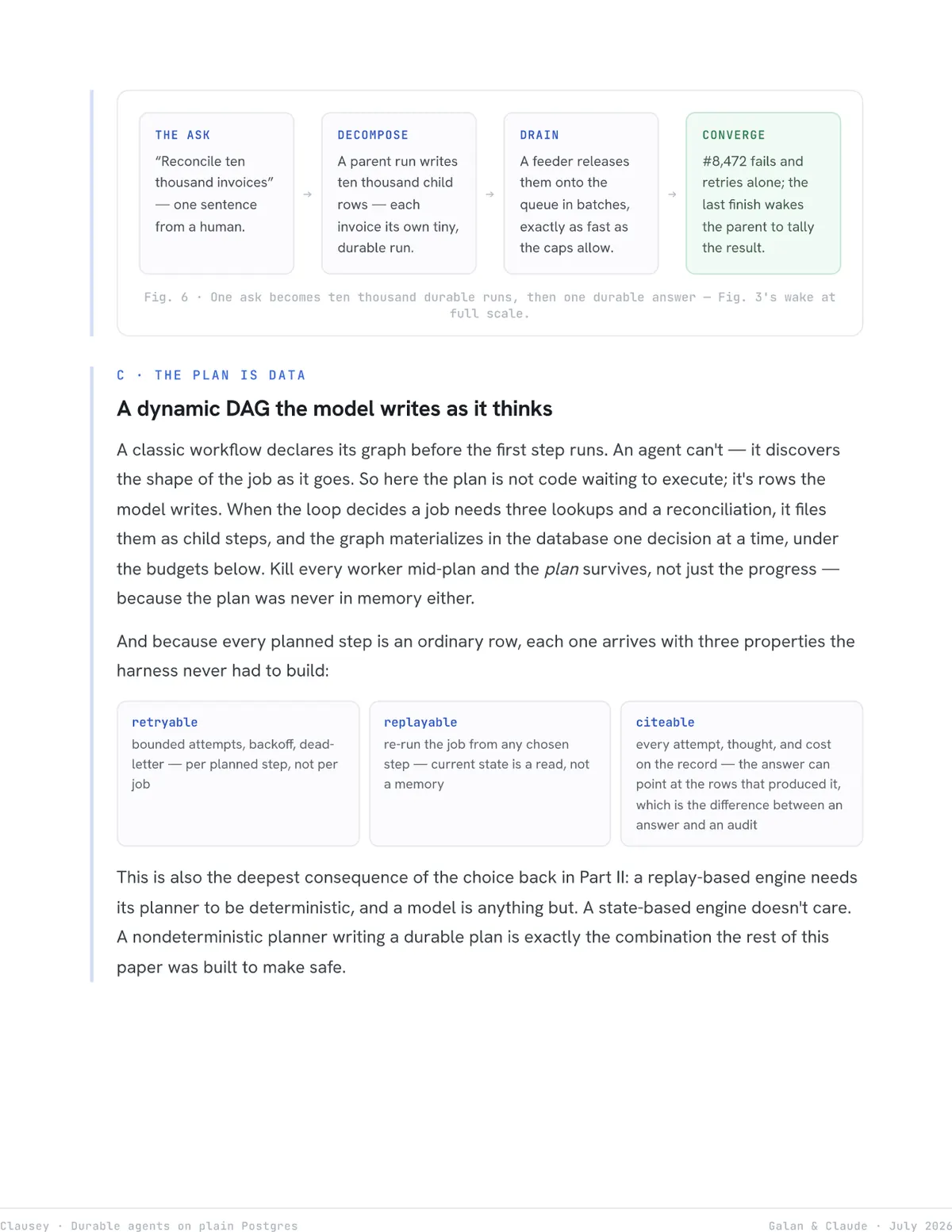 Durable Agents on Plain Postgres, page 15