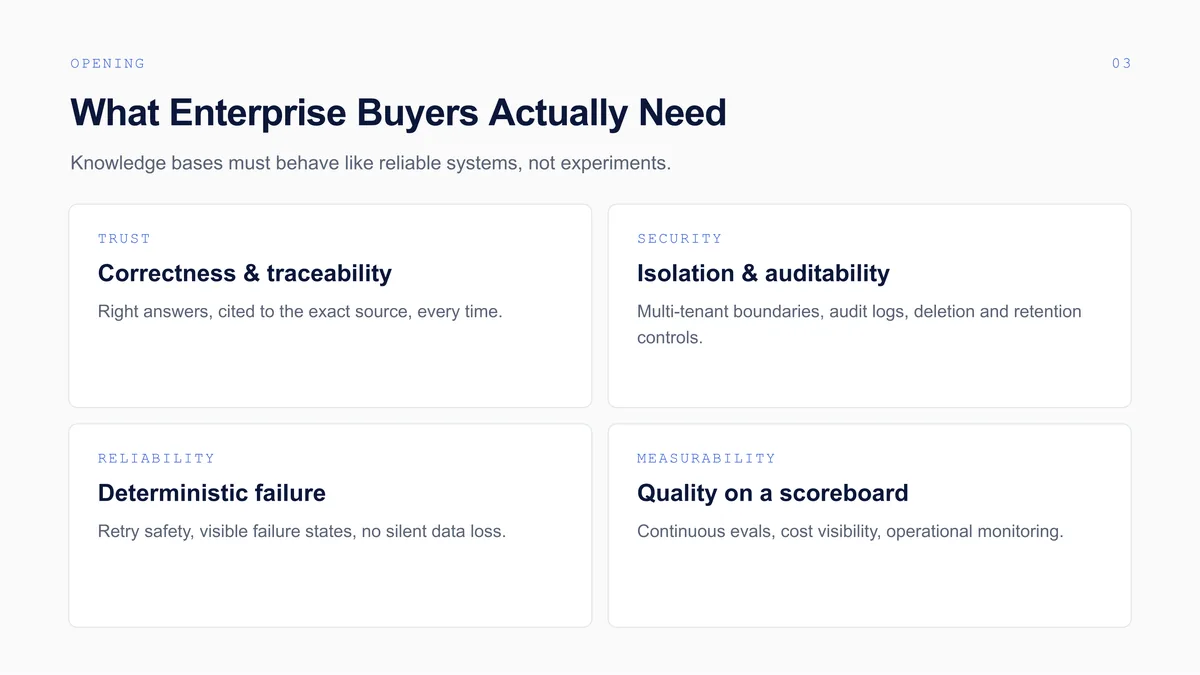 Building Enterprise-Grade Agentic Knowledge Bases: The full deck, slide 3
