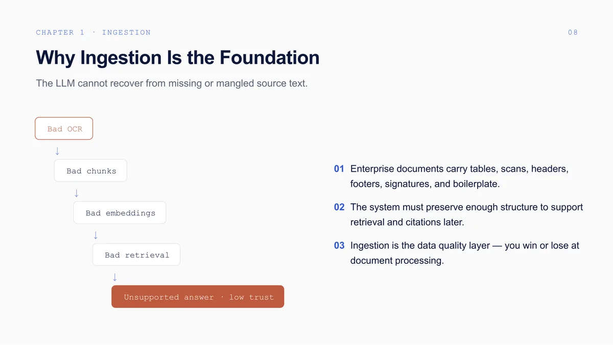 Building Enterprise-Grade Agentic Knowledge Bases: The full deck, slide 9