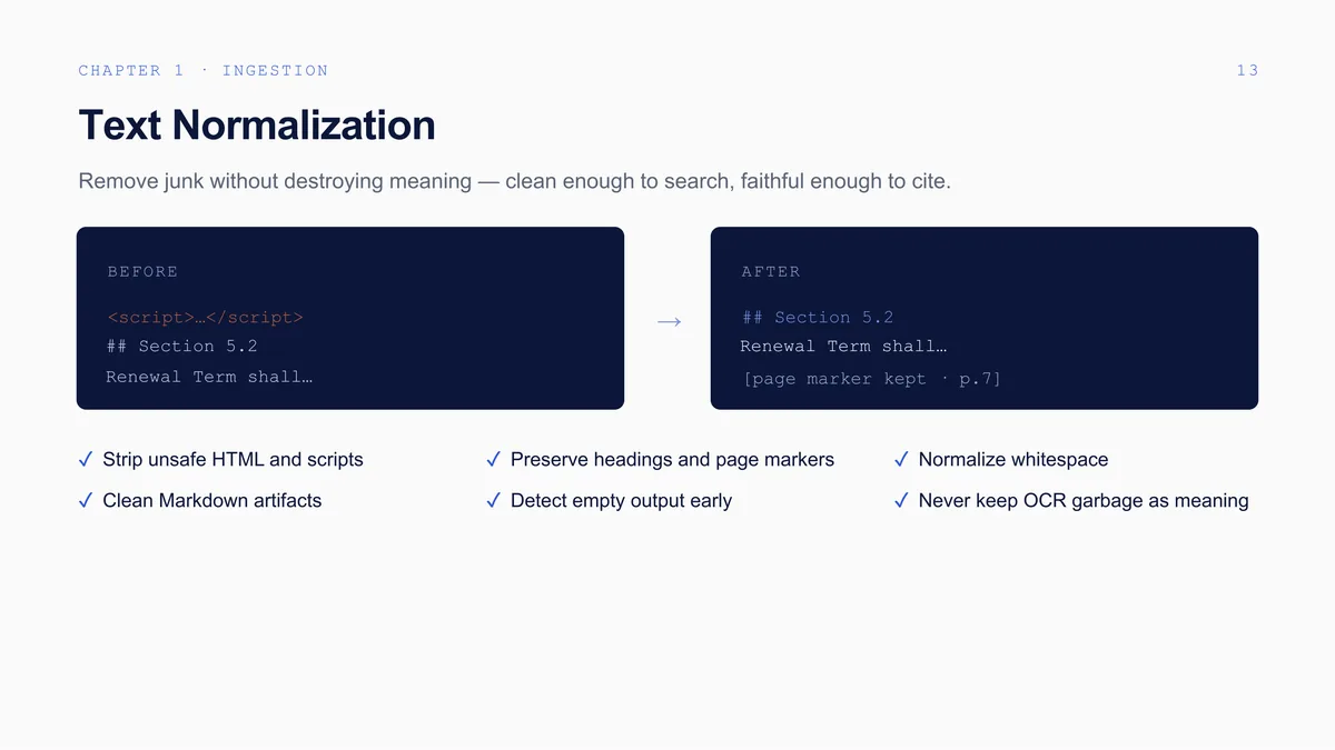 Building Enterprise-Grade Agentic Knowledge Bases: The full deck, slide 14