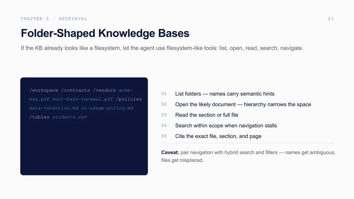 Building Enterprise-Grade Agentic Knowledge Bases: The full deck, slide 23
