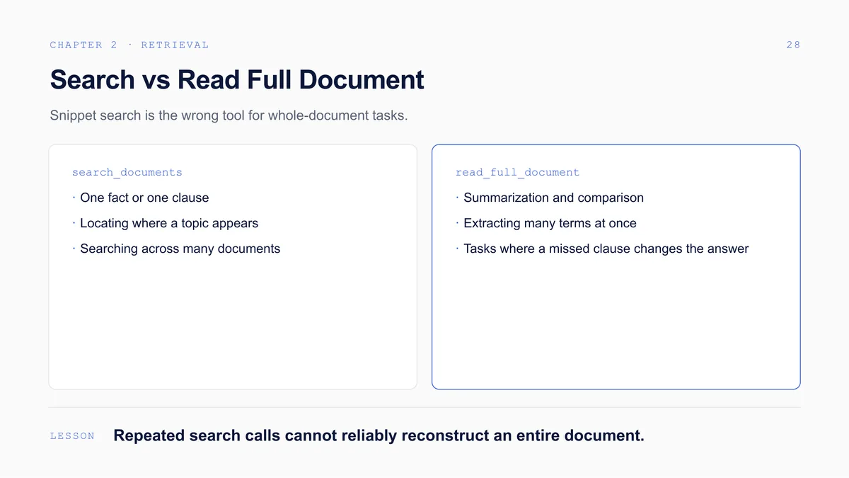 Building Enterprise-Grade Agentic Knowledge Bases: The full deck, slide 30