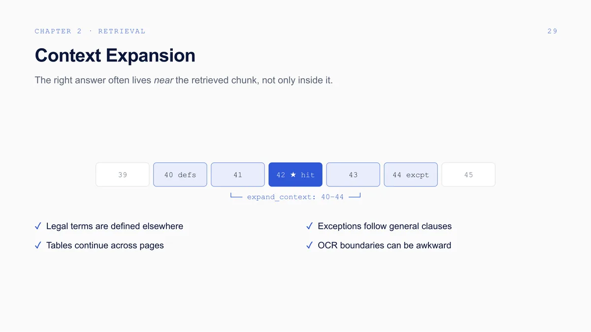 Building Enterprise-Grade Agentic Knowledge Bases: The full deck, slide 31