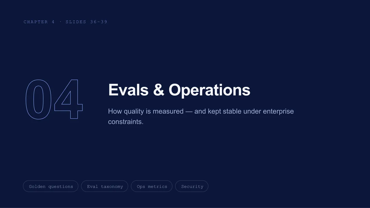 Building Enterprise-Grade Agentic Knowledge Bases: The full deck, slide 39