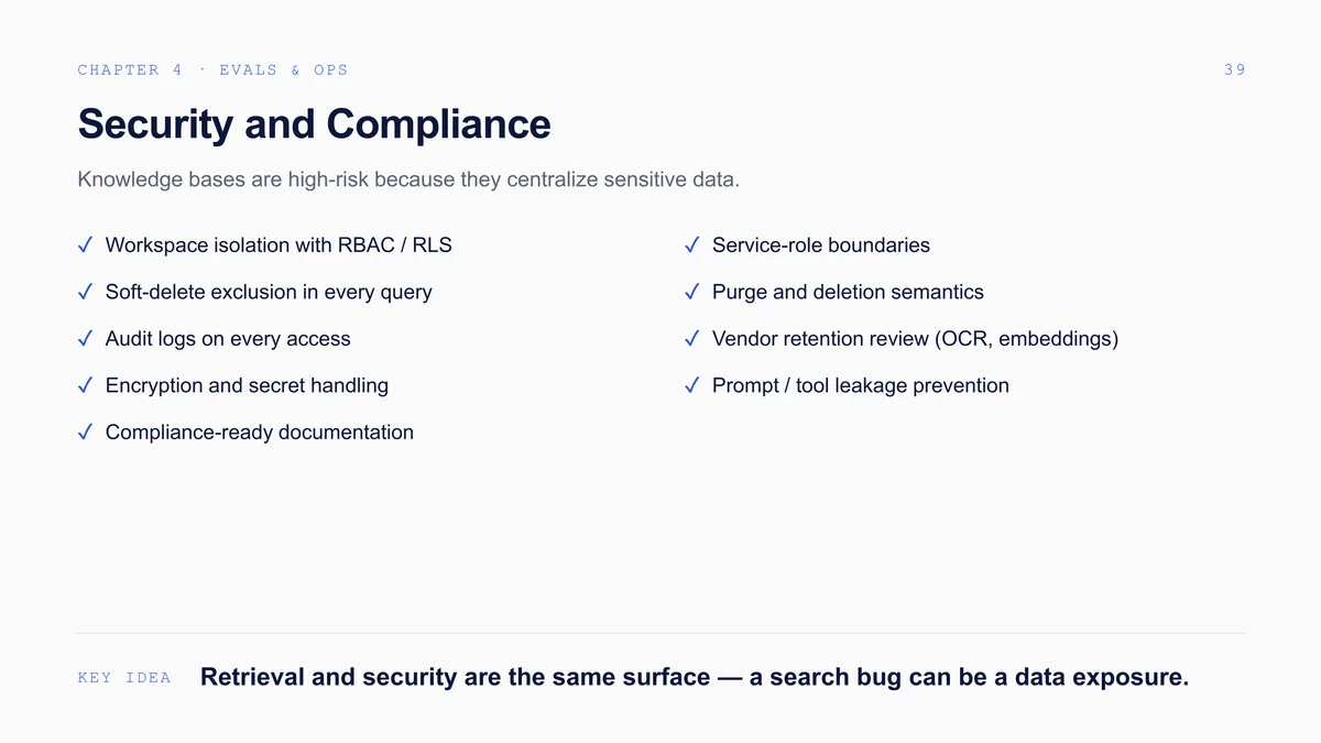 Building Enterprise-Grade Agentic Knowledge Bases: The full deck, slide 43