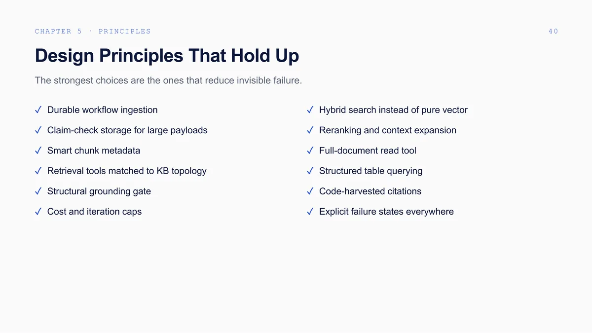 Building Enterprise-Grade Agentic Knowledge Bases: The full deck, slide 45