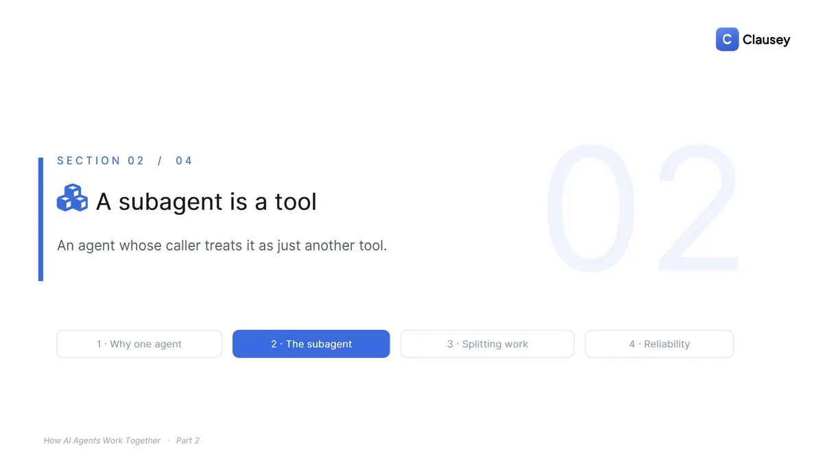 How AI Agents Work Together: The full deck (Part 2 of 3), page 7