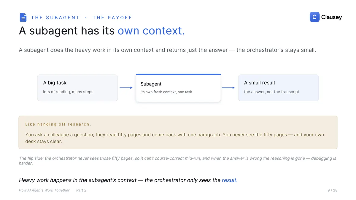 How AI Agents Work Together: The full deck (Part 2 of 3), page 9