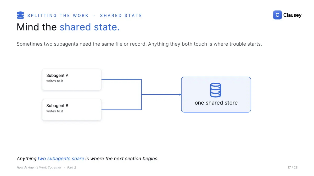 How AI Agents Work Together: The full deck (Part 2 of 3), page 17