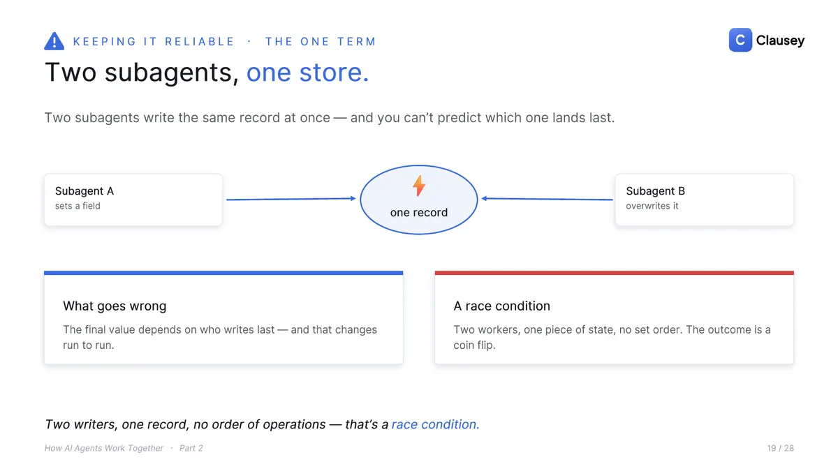 How AI Agents Work Together: The full deck (Part 2 of 3), page 19