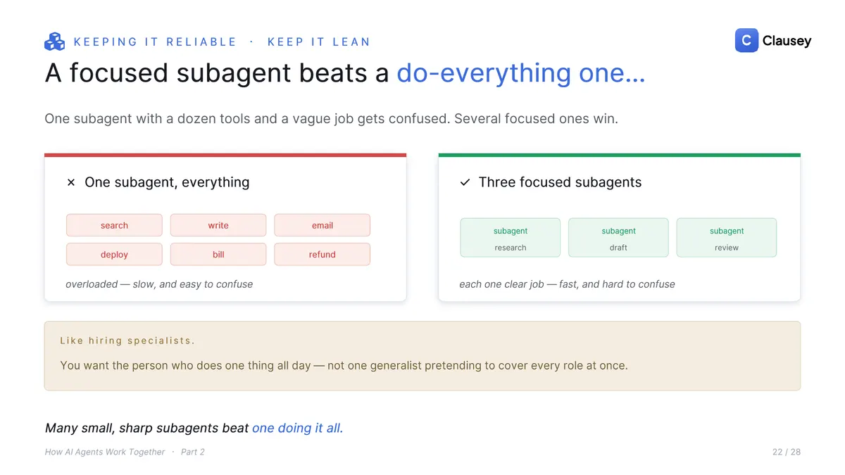 How AI Agents Work Together: The full deck (Part 2 of 3), page 22