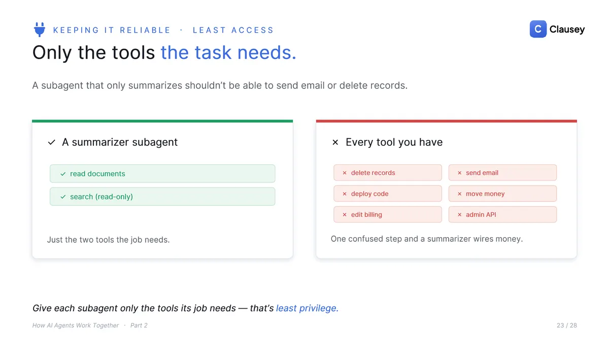 How AI Agents Work Together: The full deck (Part 2 of 3), page 23