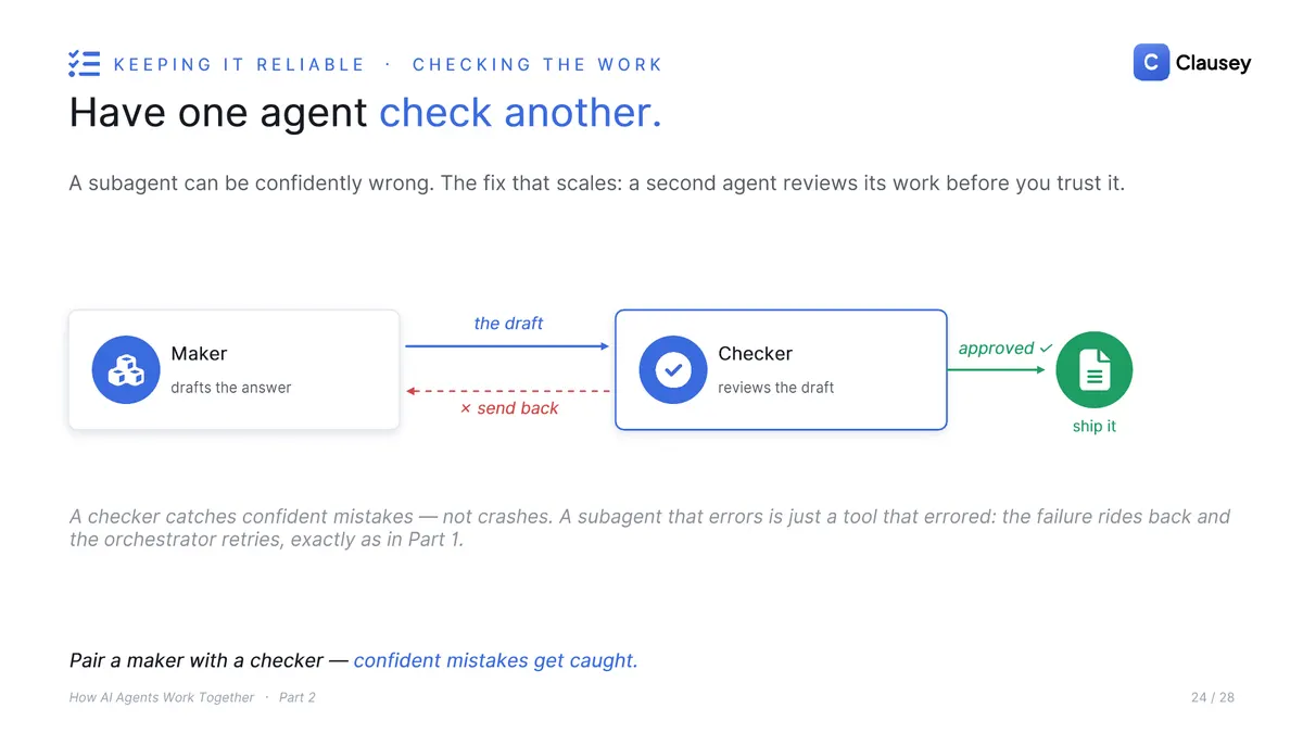 How AI Agents Work Together: The full deck (Part 2 of 3), page 24