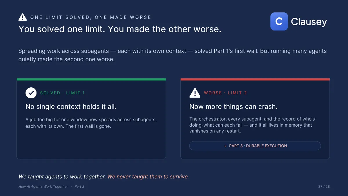 How AI Agents Work Together: The full deck (Part 2 of 3), page 27