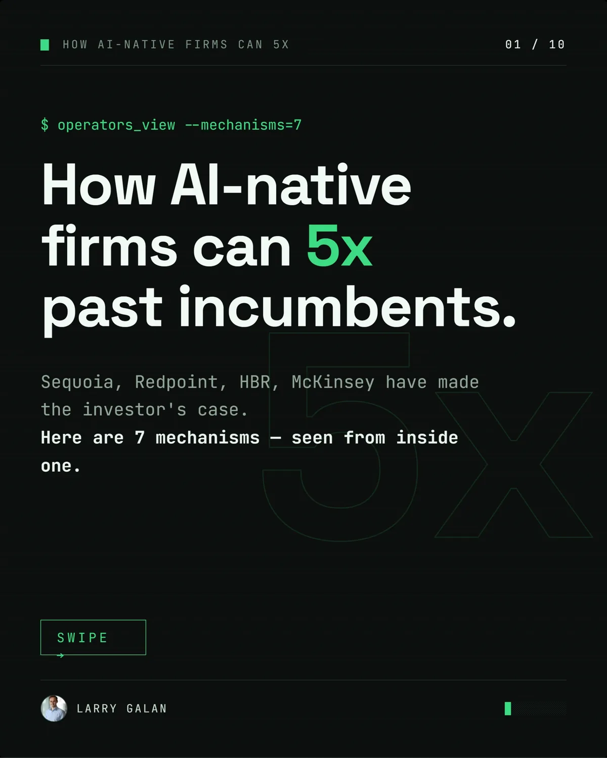 How AI-Native Firms Can 5x: The full deck, page 1