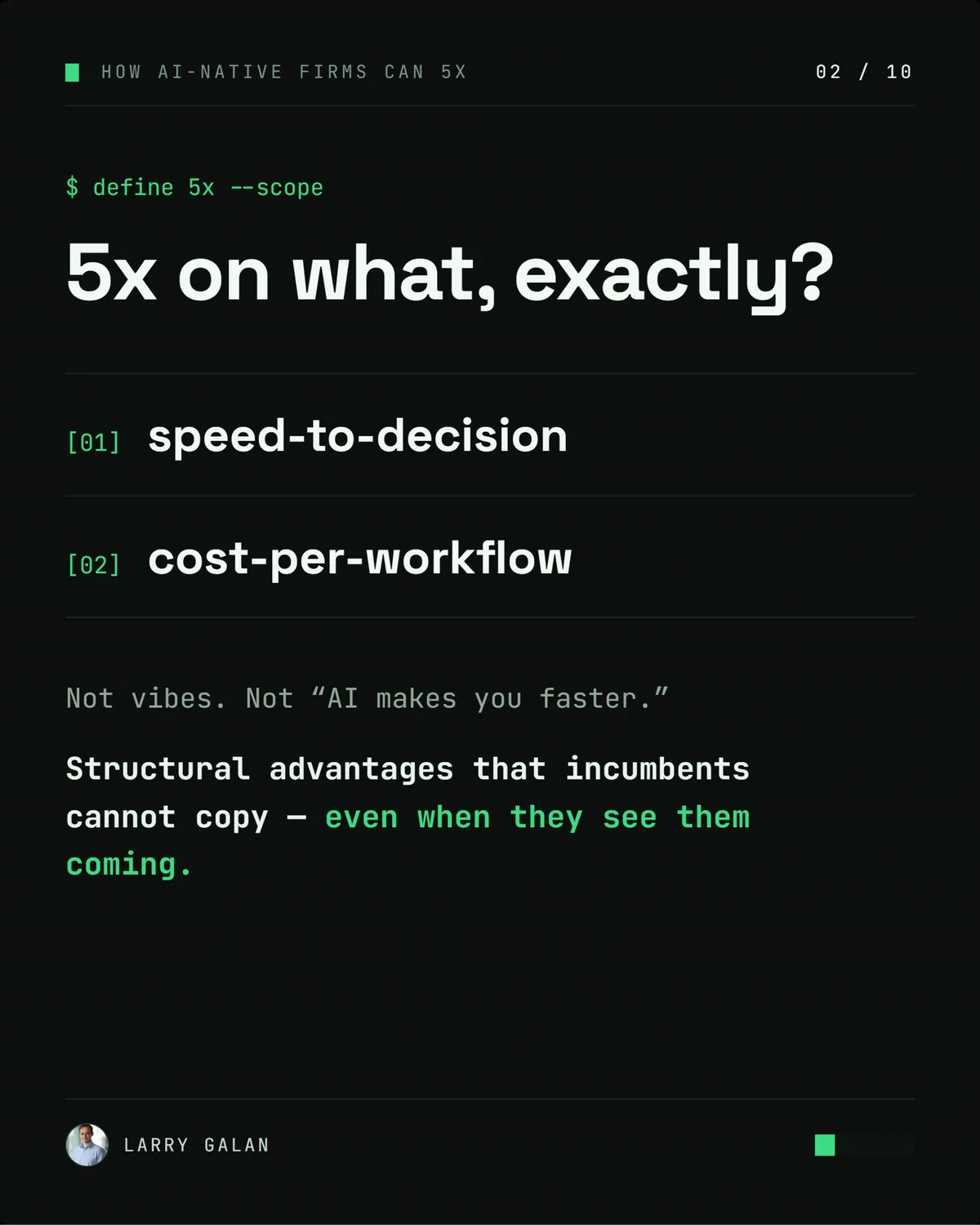 How AI-Native Firms Can 5x: The full deck, page 2