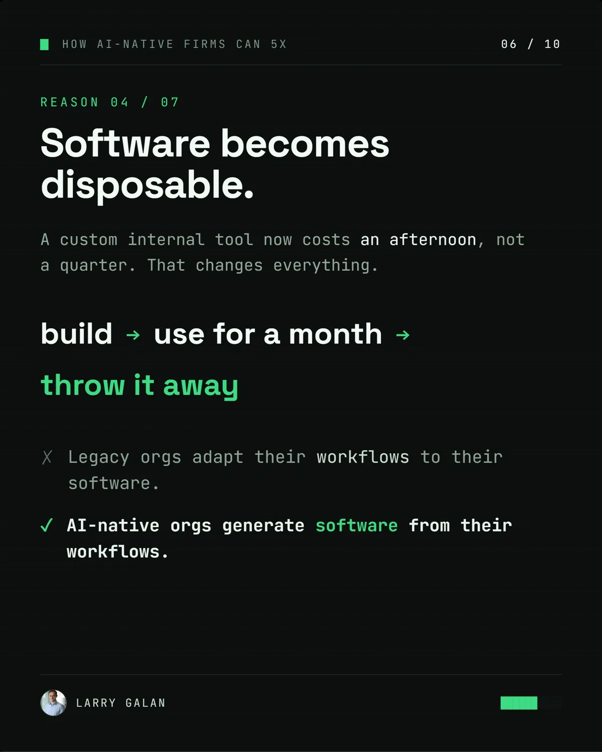 How AI-Native Firms Can 5x: The full deck, page 6