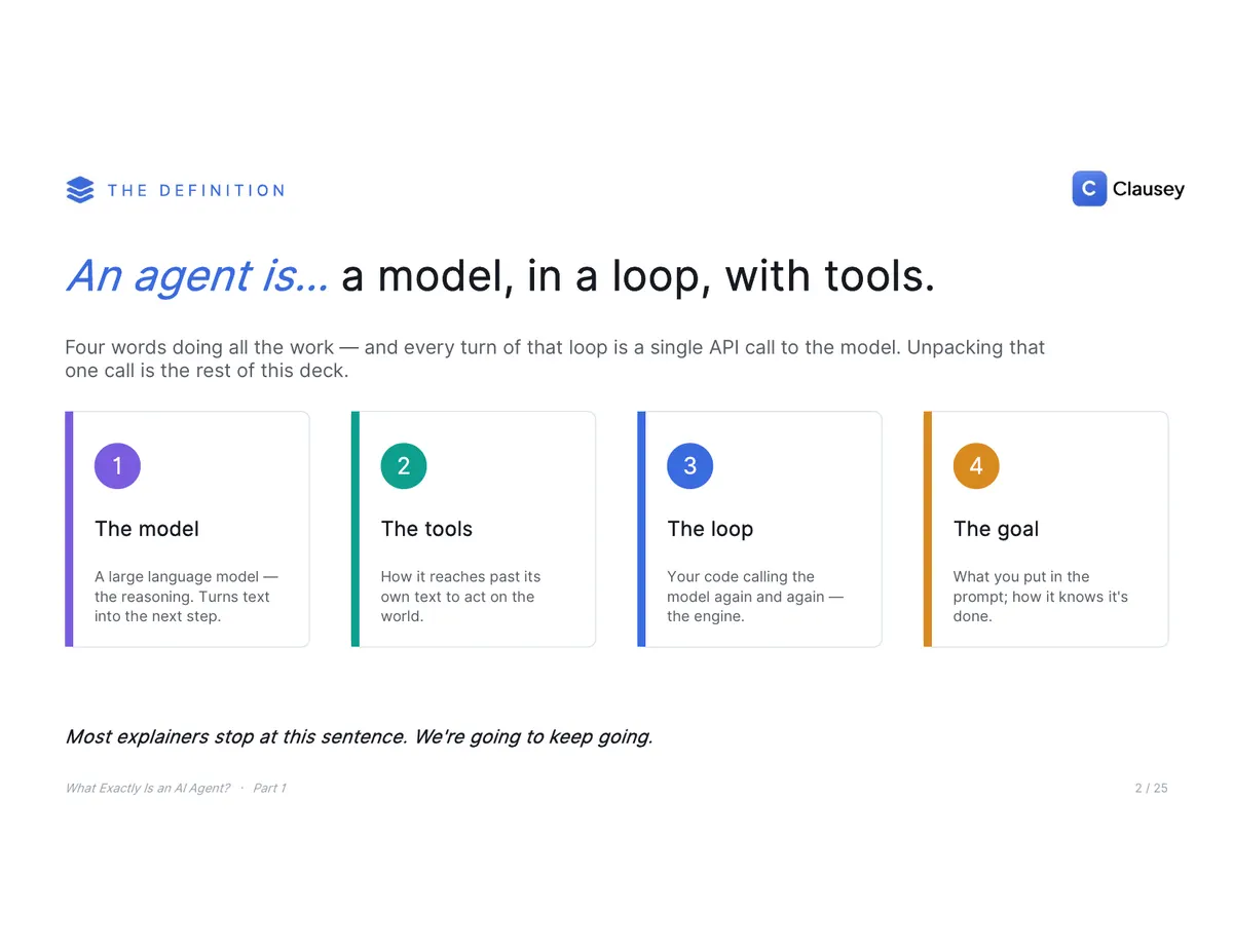 What Exactly Is an AI Agent? The full deck (Part 1 of 3), page 2