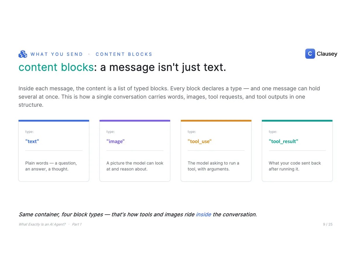 What Exactly Is an AI Agent? The full deck (Part 1 of 3), page 9