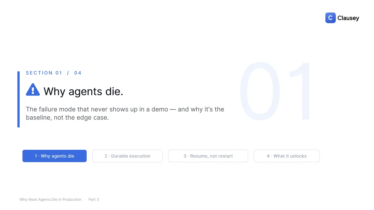 Why Most Agents Die in Production: The full deck (Part 3 of 3), page 4